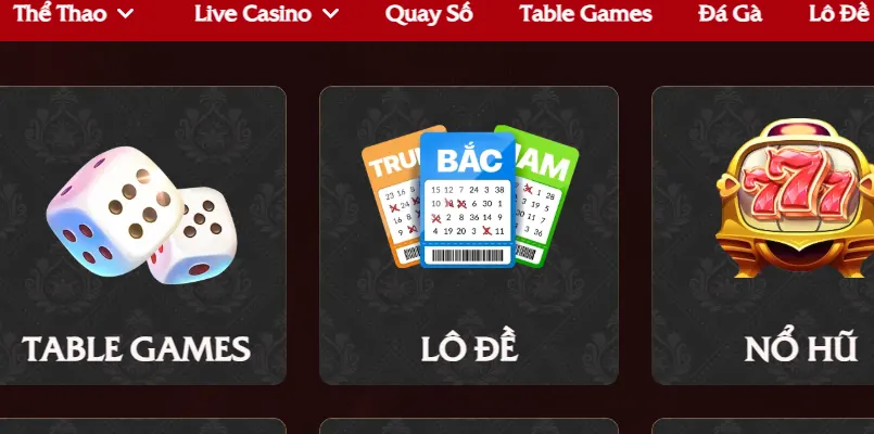 câu hỏi thường gặp tại xo88