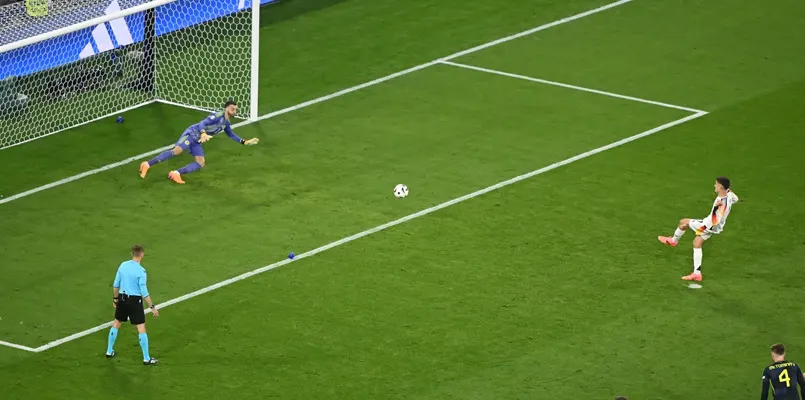 keo penalty la gi 1 Kèo penalty là gì? Khái niệm và đặc điểm cơ bản