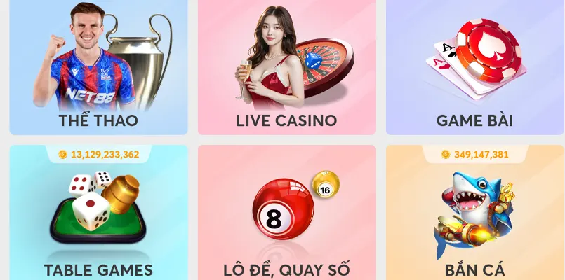 net88,nhà cái net88